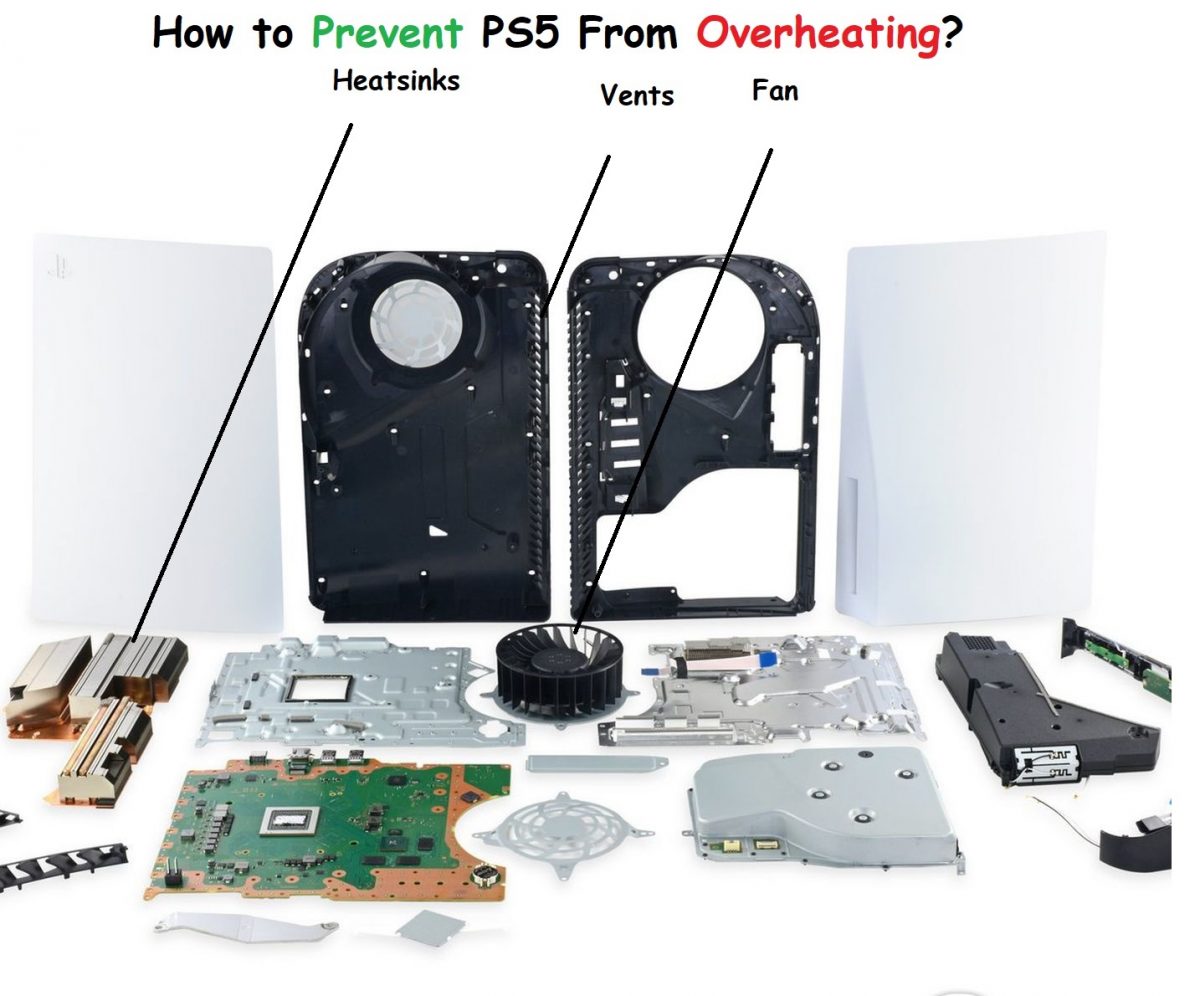 PS5 Overheating? Here's What to Do Right Now!