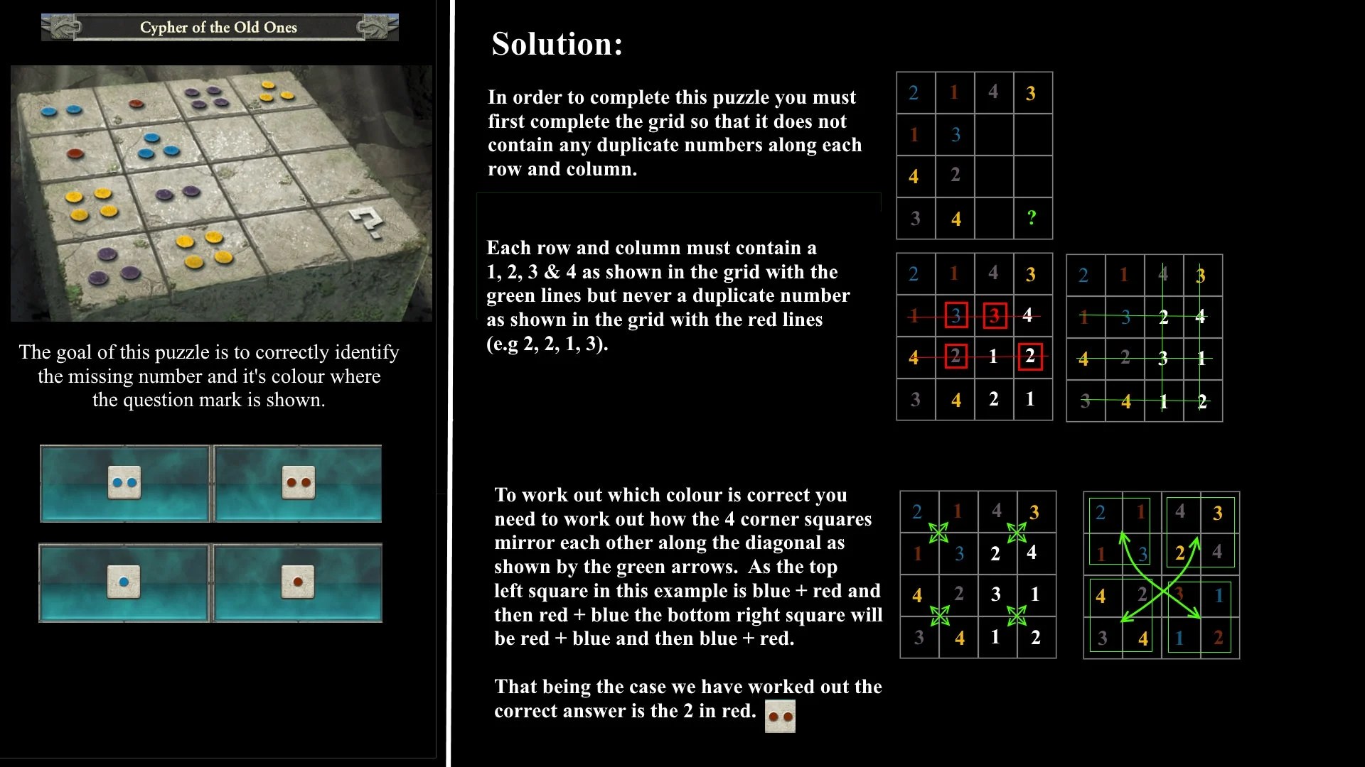 Cypher of the Old Ones Puzzle Total War Warhammer 2