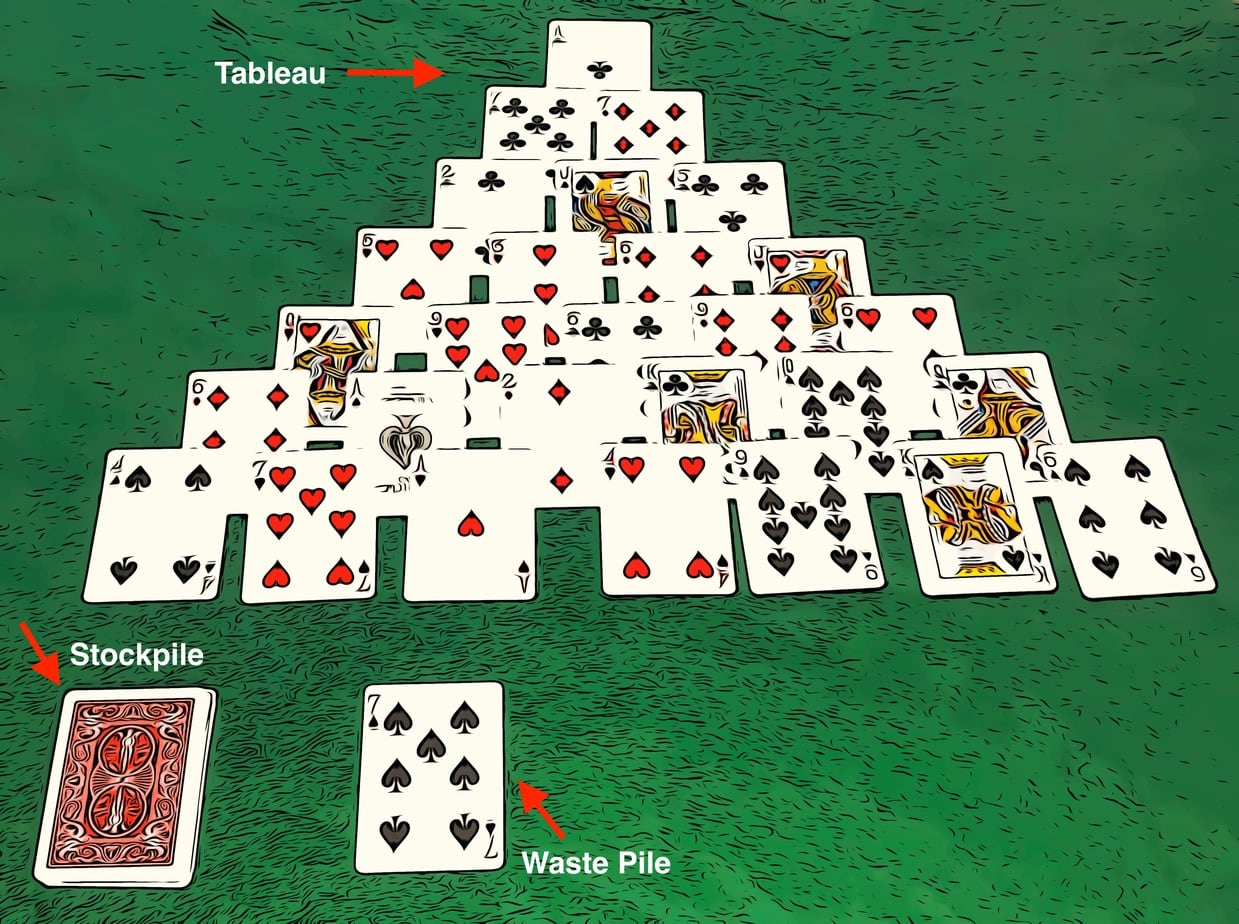 Pyramid Solitaire Card Game Learn To Play With Game Rules