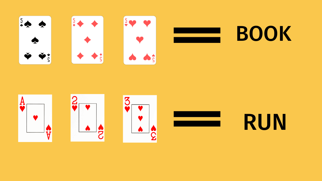 Tonk the card game How to Play Tonk the Card Game