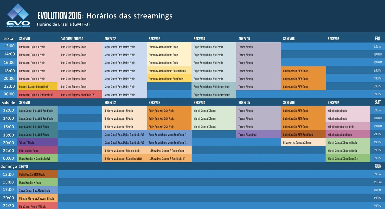 Evo Schedule 2024 Stream Confira a tabela com os horários das streamings e as chaves da EVO 2015