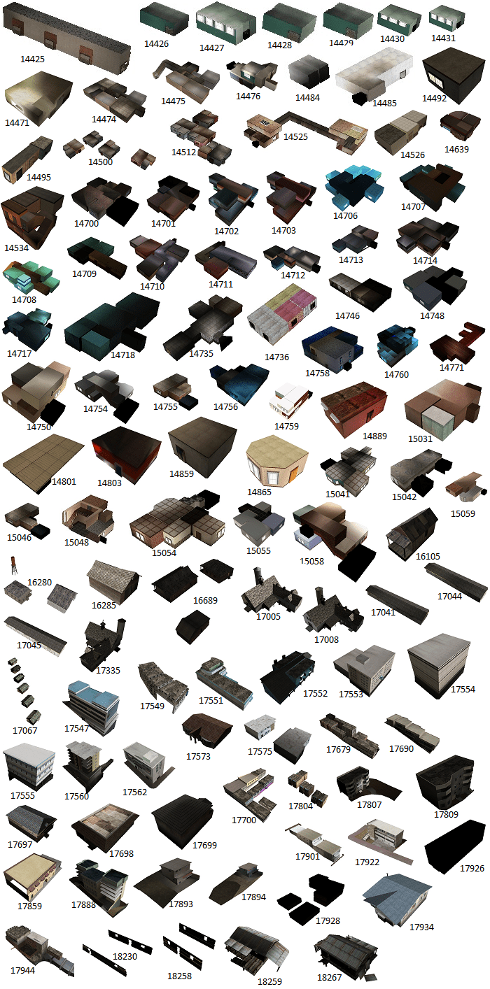 ID Object + Gate Samp ID Object + Gate Samp