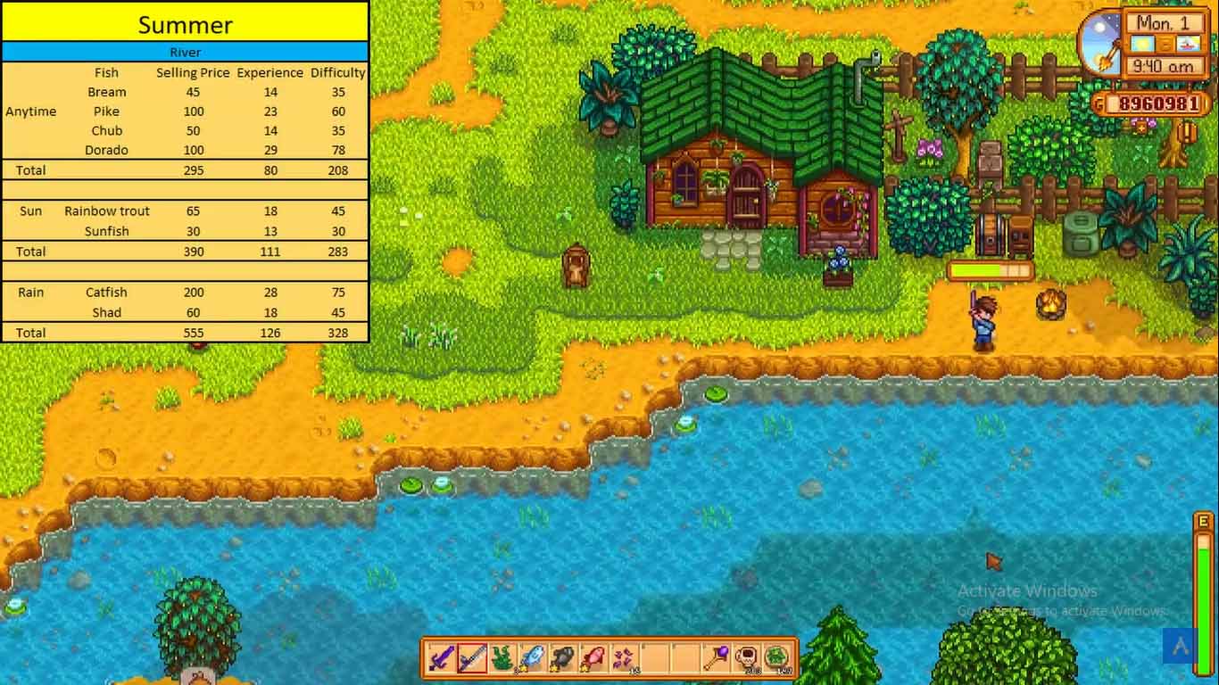 Stardew Valley Best Fishing Spots For Every Season (Updated) GamesBustop