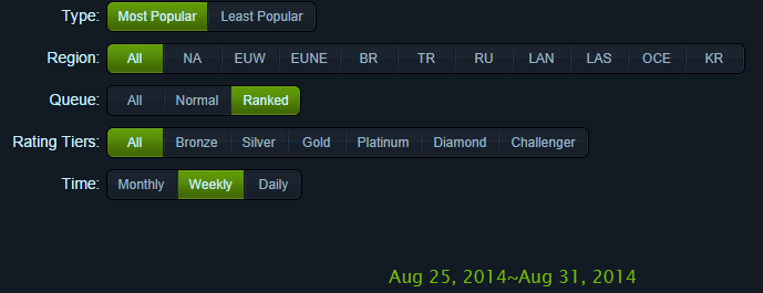 options gamespace.gr