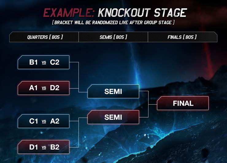 Draw_Graphic_Bracket