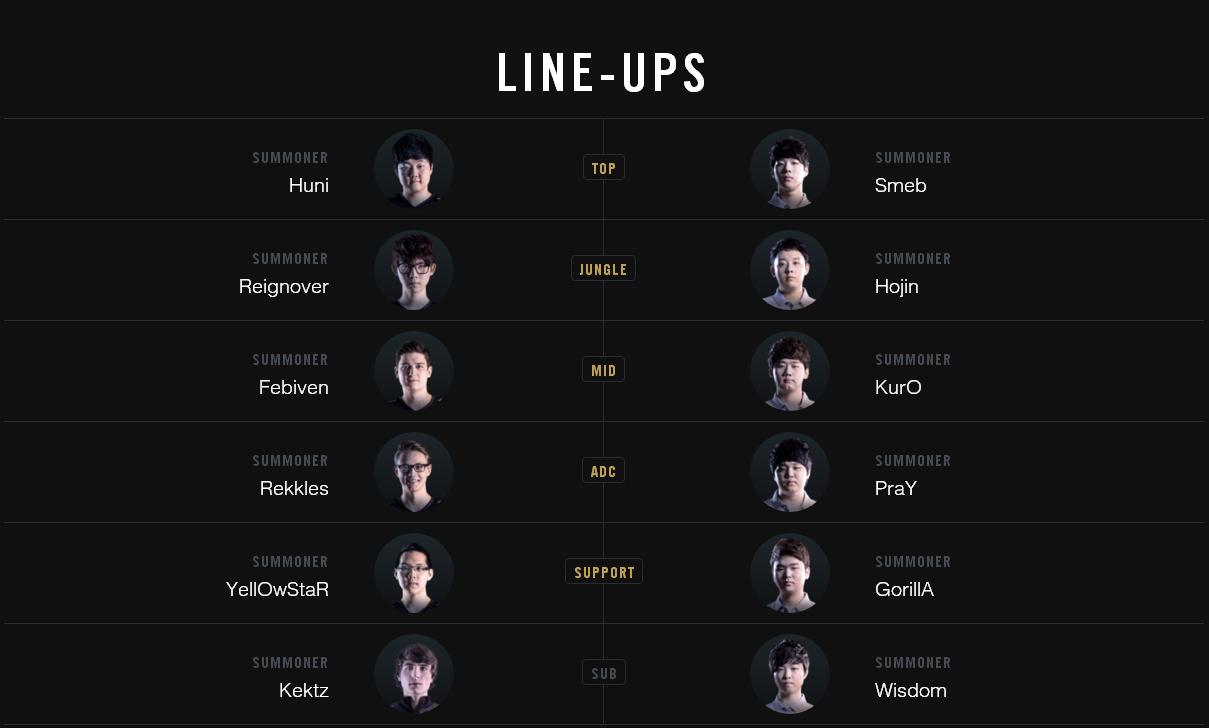 lineups