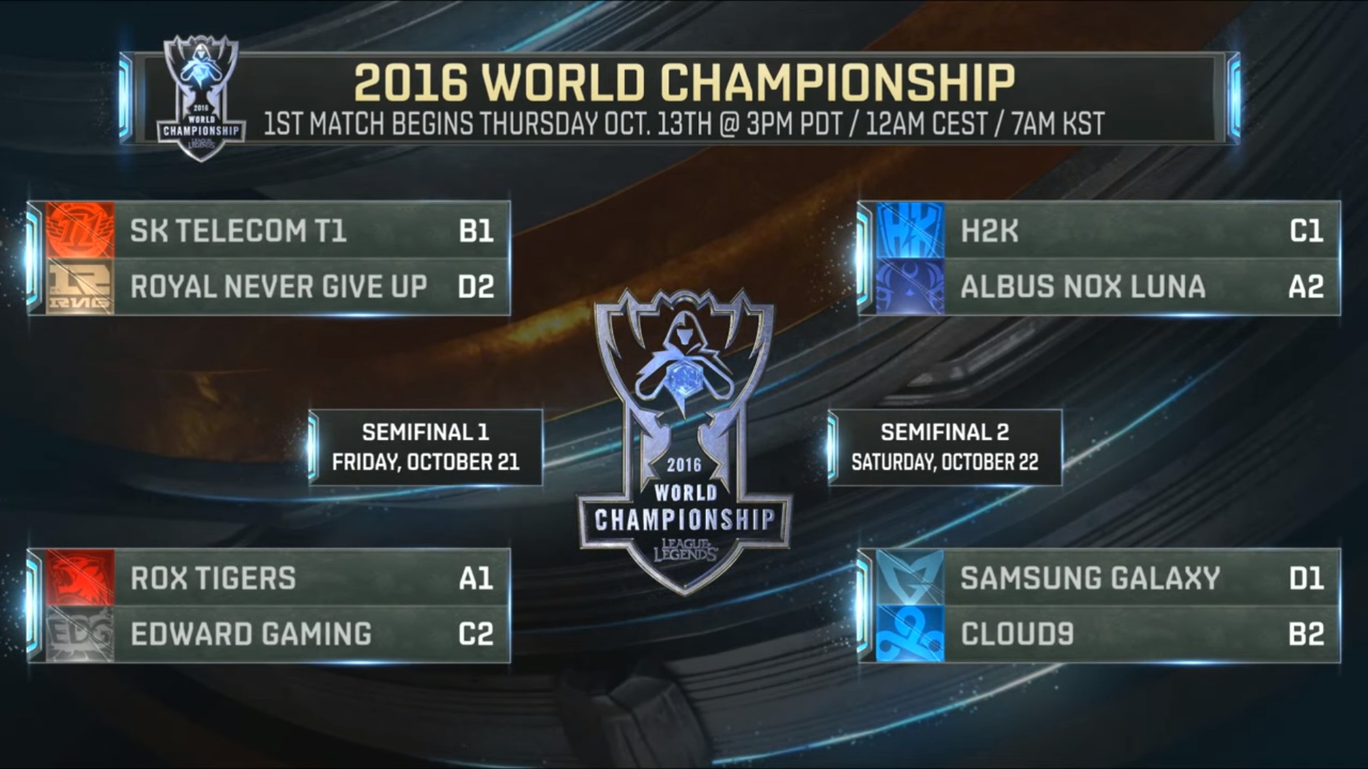 draw-brackets