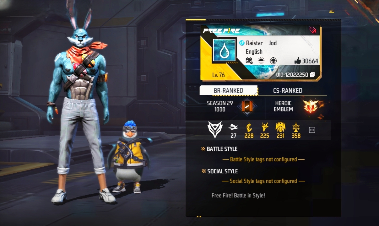 Raistar Free Fire ID K/D Ratio, Stats, Guild, & More In 2023