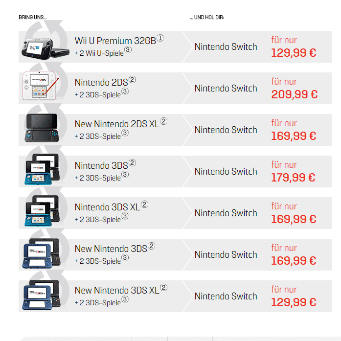 GameStop Nintendo Switch Tradein Aktion GAMEtainment