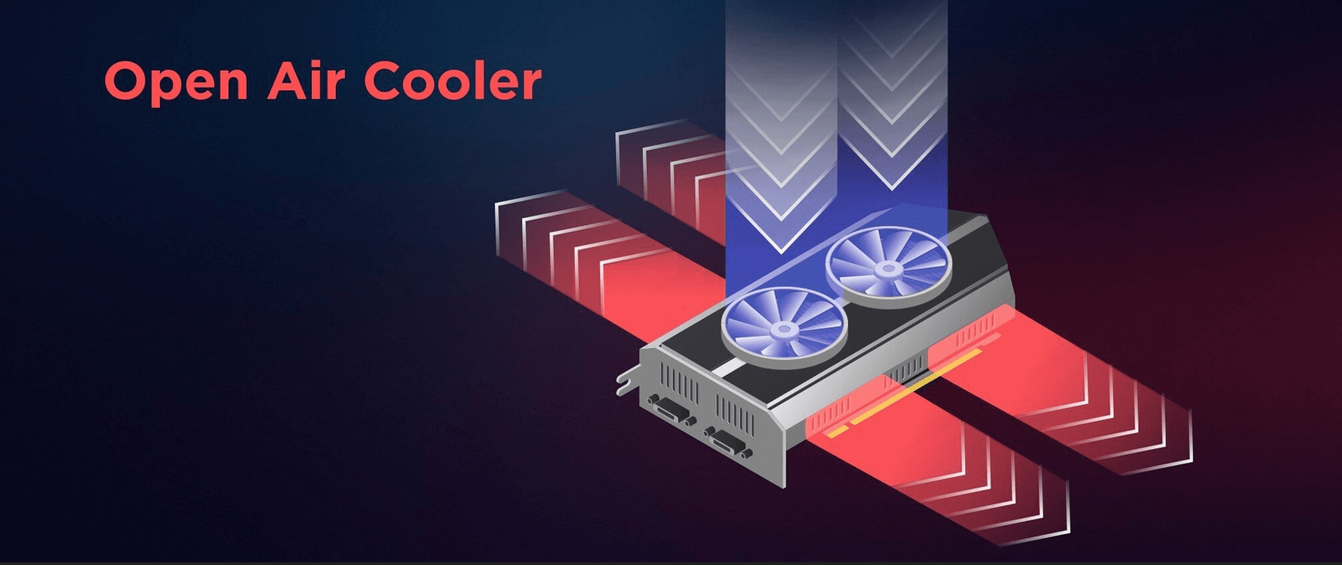 How to Increase GPU Fan Speed for Nvidia and AMD