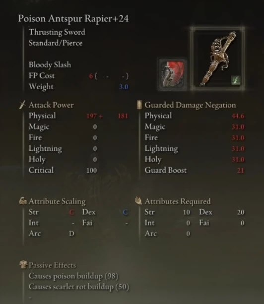 Here's the Best Sword and Shield Build in Elden Ring Game Voyagers