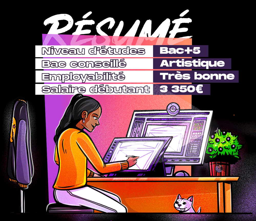 Lead Game Designer fiche métier avec les missions, études, salaire