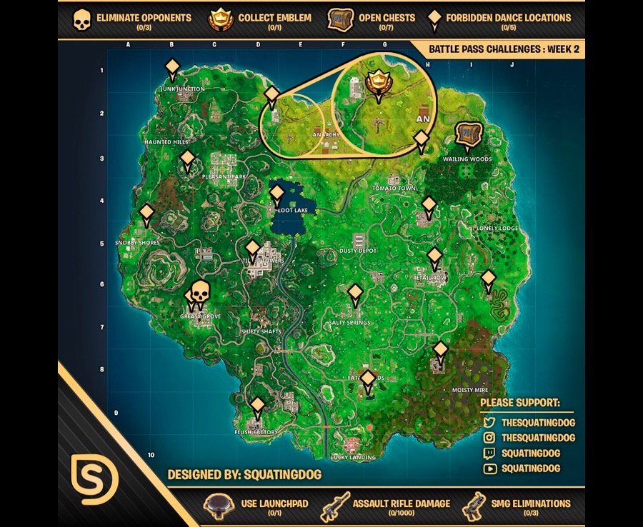 Fortnite Cheat Sheet Week 3 Reddit Aimbot Fortnite 1.9.1