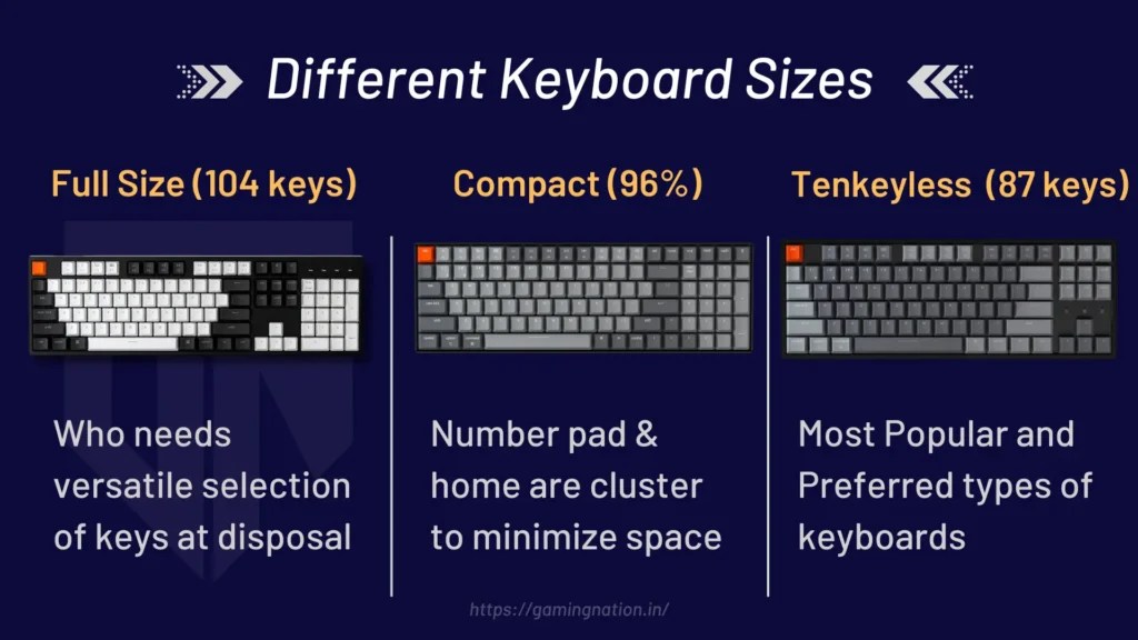 [MUST KNOW] Before Buying a Gaming Keyboard in 2023