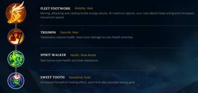 League of Legends Wild Rift Miss Fortune Guide Best Build, Runes and