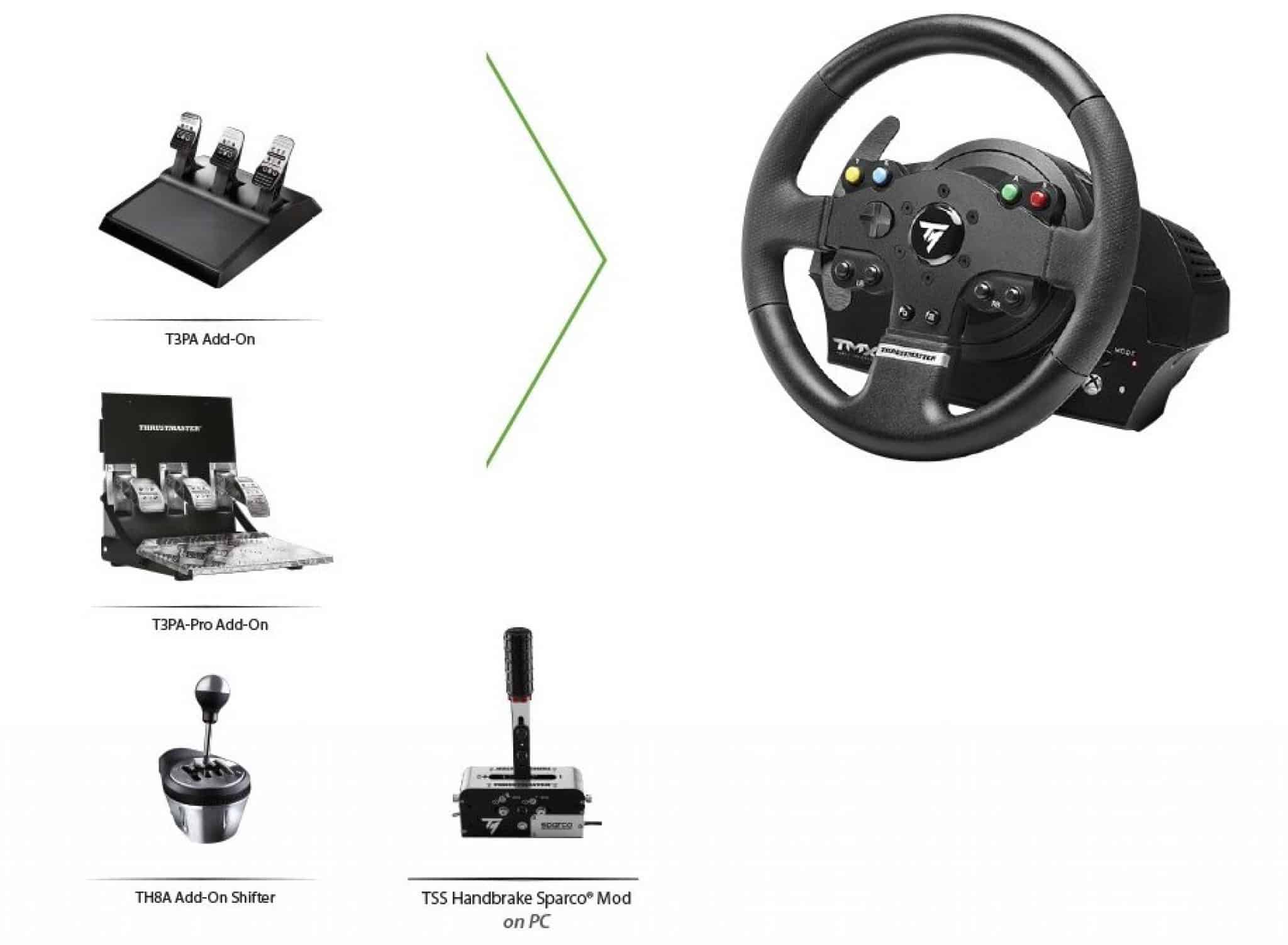 8 Best PC Racing Wheels with Clutch and Shifter 2023 GPCD