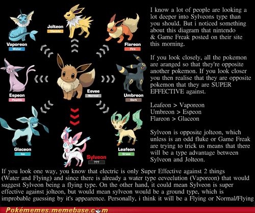 Possible Evidence Sylveon/Ninfia is Flying Type? Gaming Reinvented