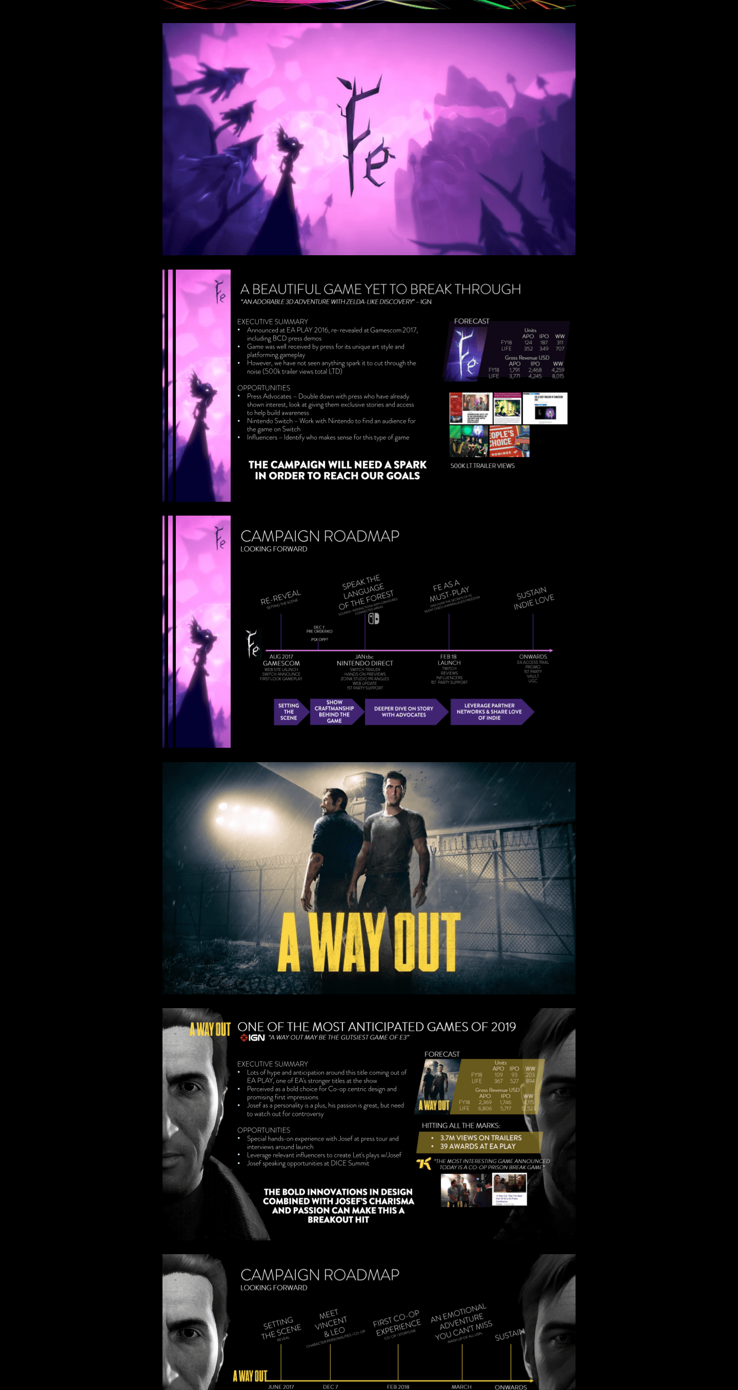 Alleged Internal EA Email Hints at January Nintendo Direct Gaming