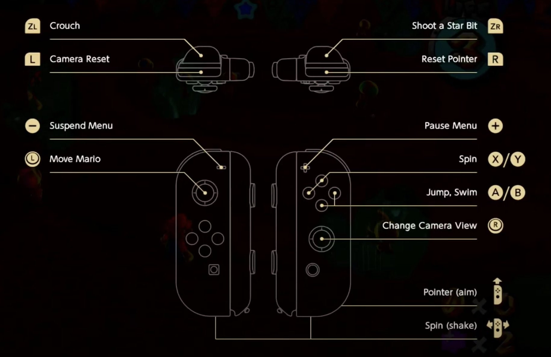 Super Mario 3D AllStars Has Now Leaked Online Gaming Reinvented