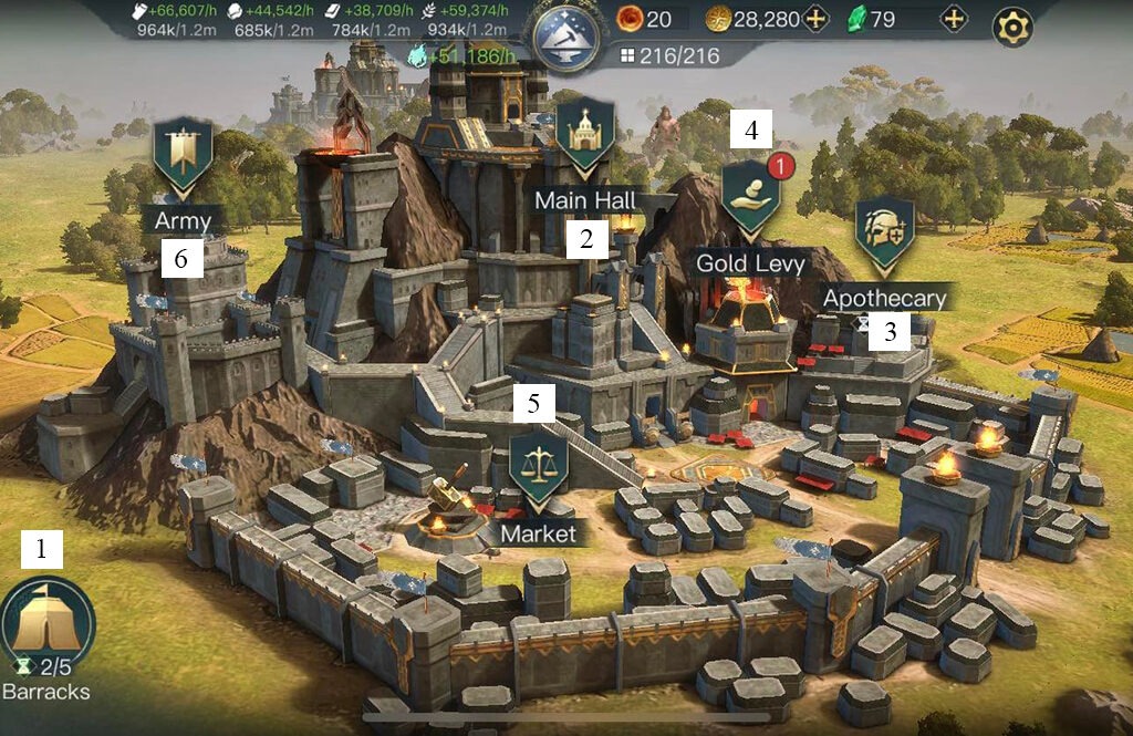 How To Survive in Middle Earth LOTR Rise to War Gaming Yeeter