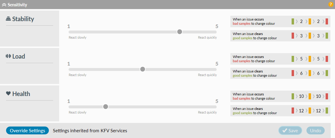 Alert Management Highlight Help