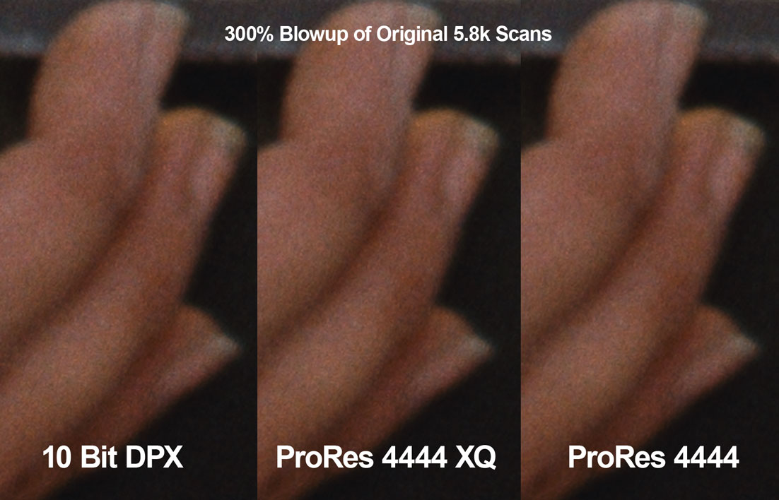 ProRes or How We Learned to Stop Worrying and Love Compression Gamma