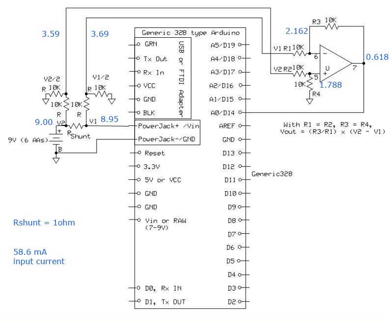 How to measure Current being drawn by Arduino Platform