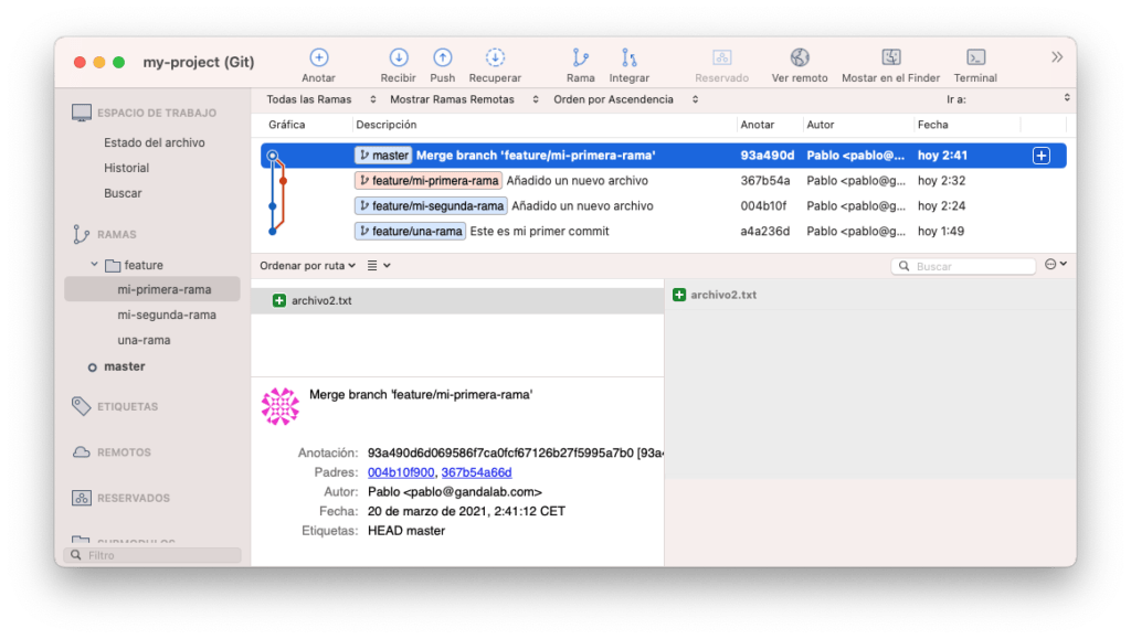 📌 Comandos Básicos de Git para usar a diario Ganda Lab