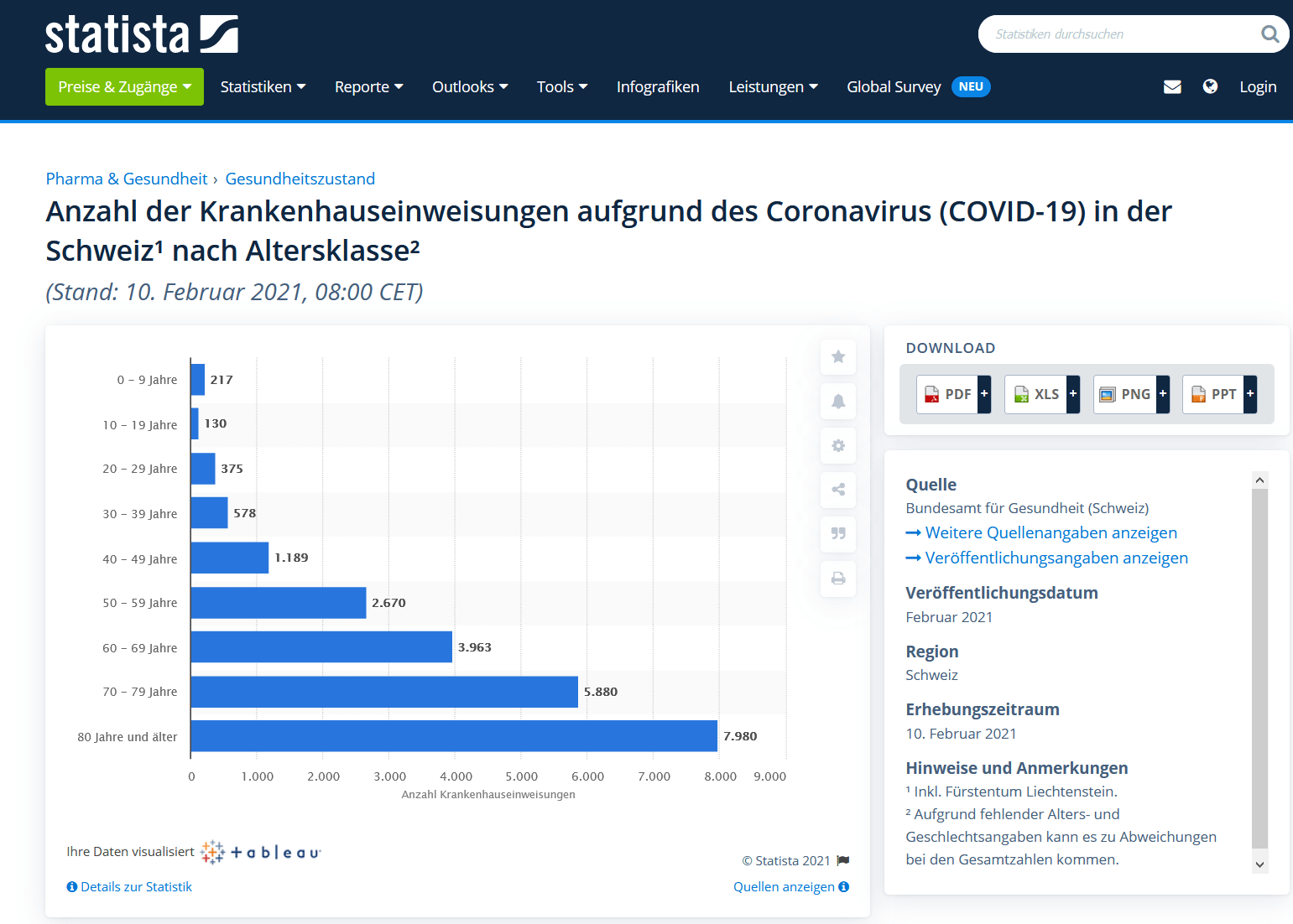 Was die derzeitige CoronaPolitik mit Sicherheitspolitik zu tun hat