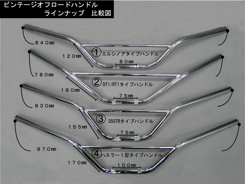 GANG オリジナル ハンドル ＞ ハスラー1型2型 タイプ レプリカハンドル