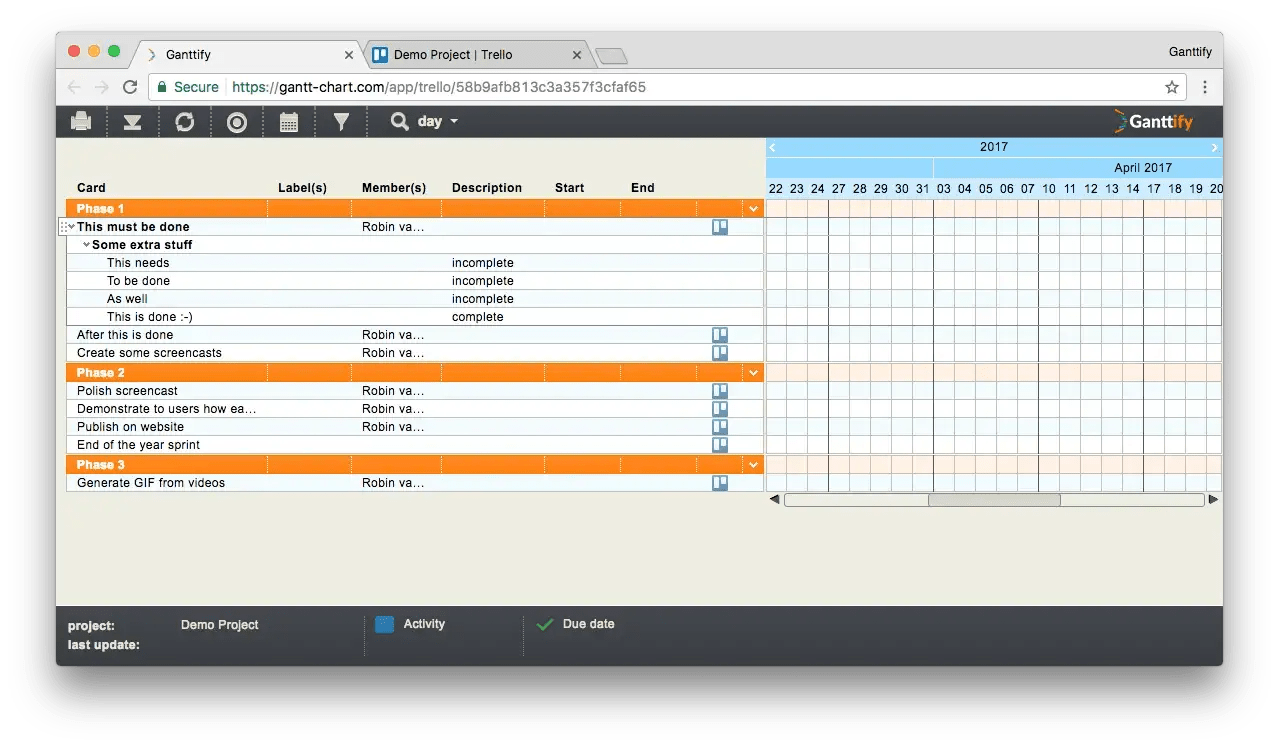 How to create a Gantt chart for Trello Ganttify Blog