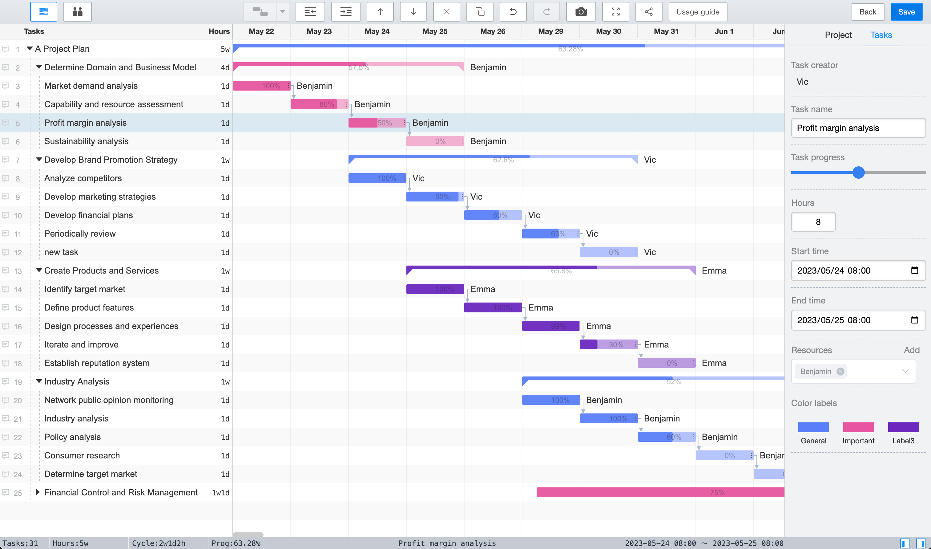 Online Free Gantt Chart Download A FREE Gantt Chart Template For Your