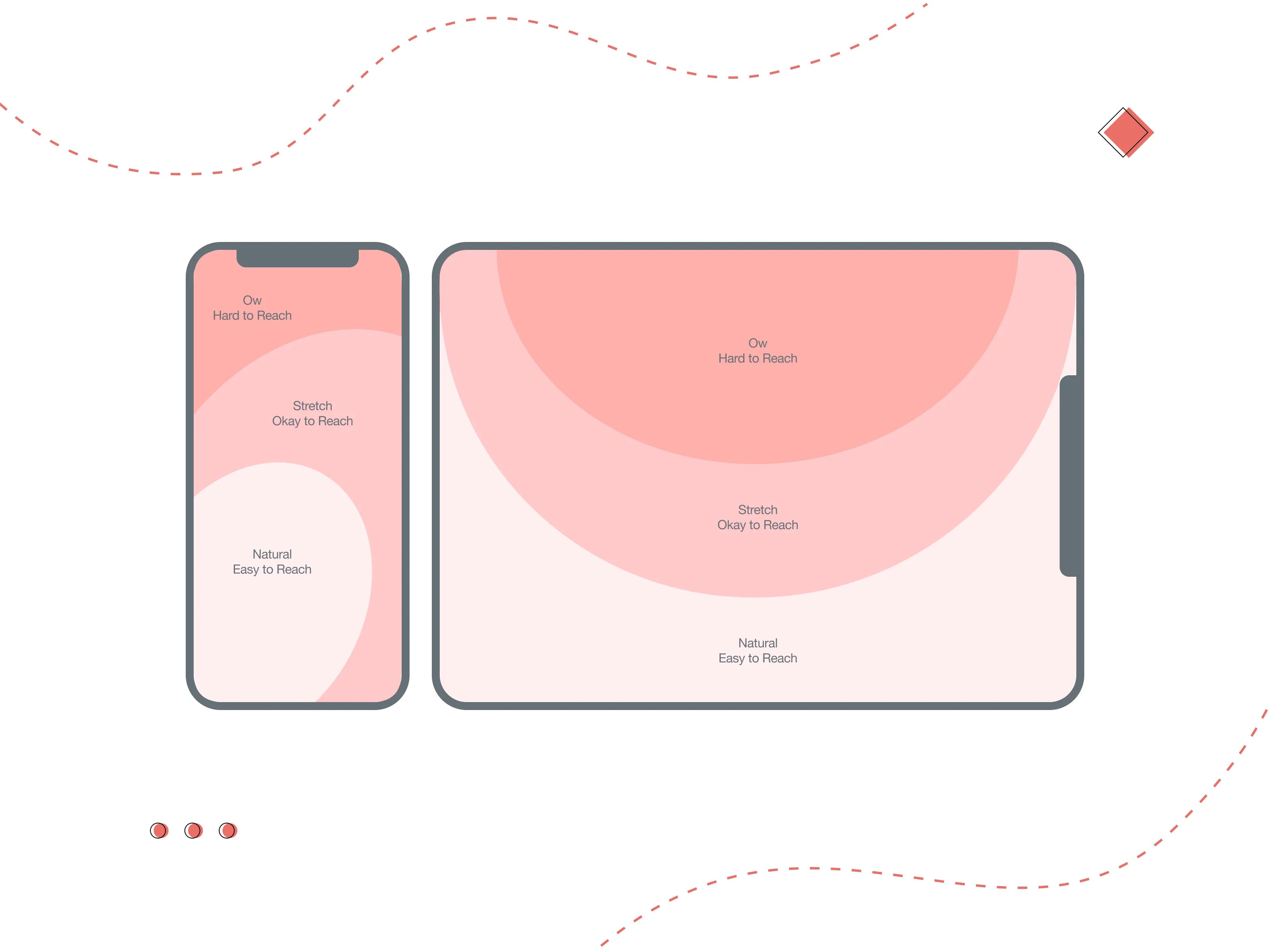 Best Tips on How to Create a Game App Design Gapsy Studio