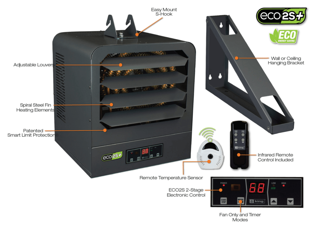 MODEL KB ECO2S+ Garage Heaters