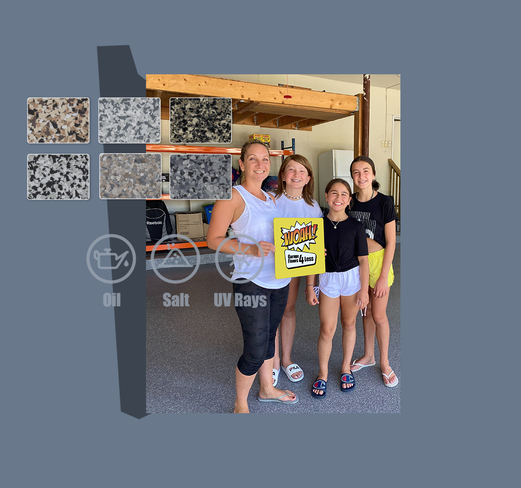 Garage Floors 4 Less Garage floor repair and resurfacing.