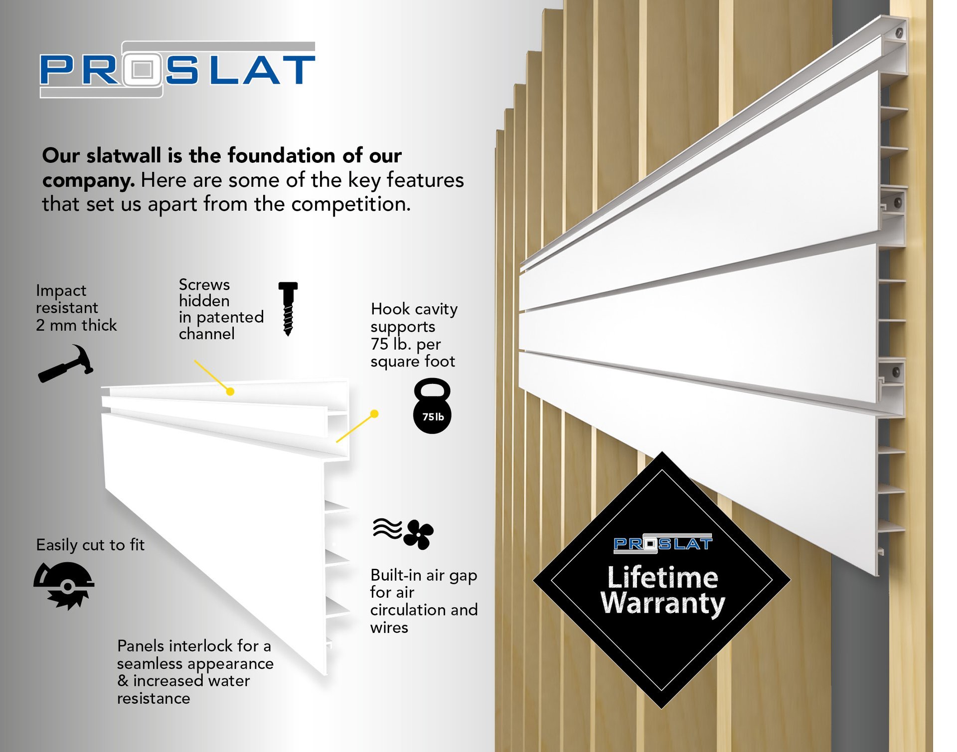 Proslat 8′ Panel Set with 20piece Hook Bundle Installed Garage Guy Texas
