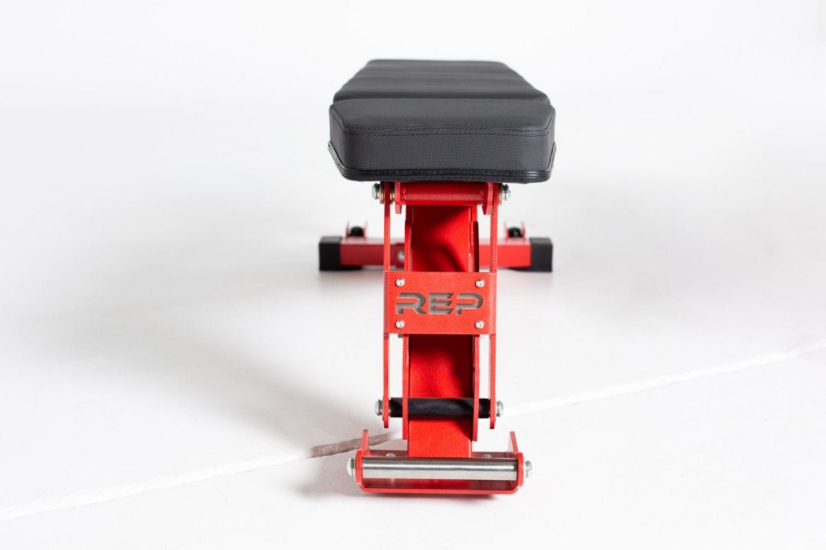 REP AB5200 Everything you Need to Know Garage Gym Lab