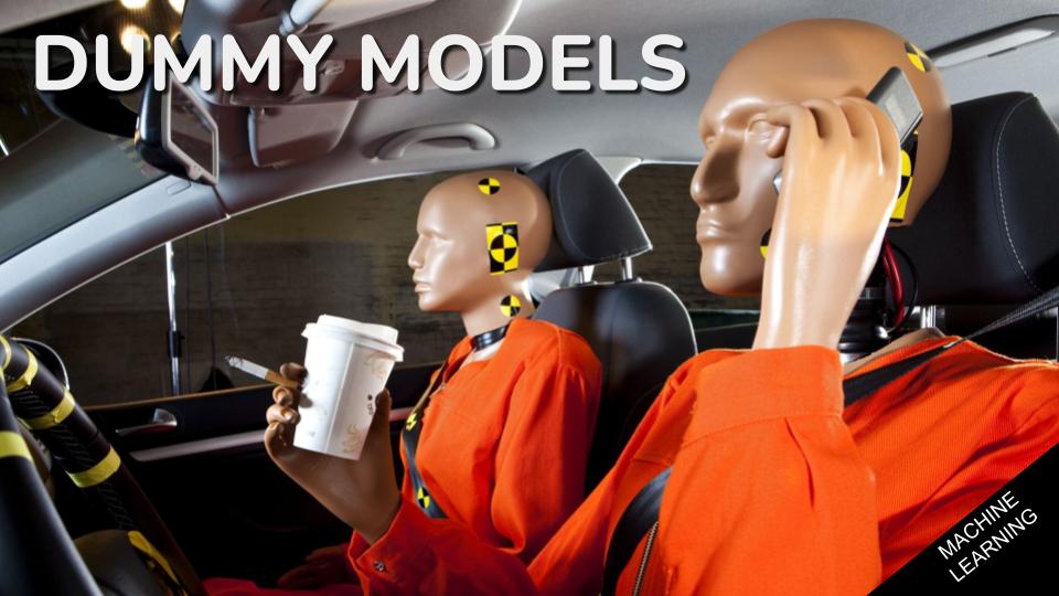 Dummy Models with ScikitLearn Ernesto Garbarino