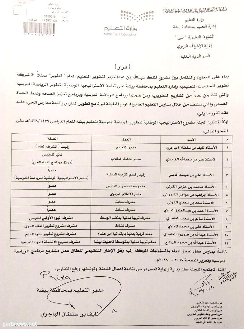 الخطة التشغيلية للمشرف التربوي للصحة المدرسية 2017