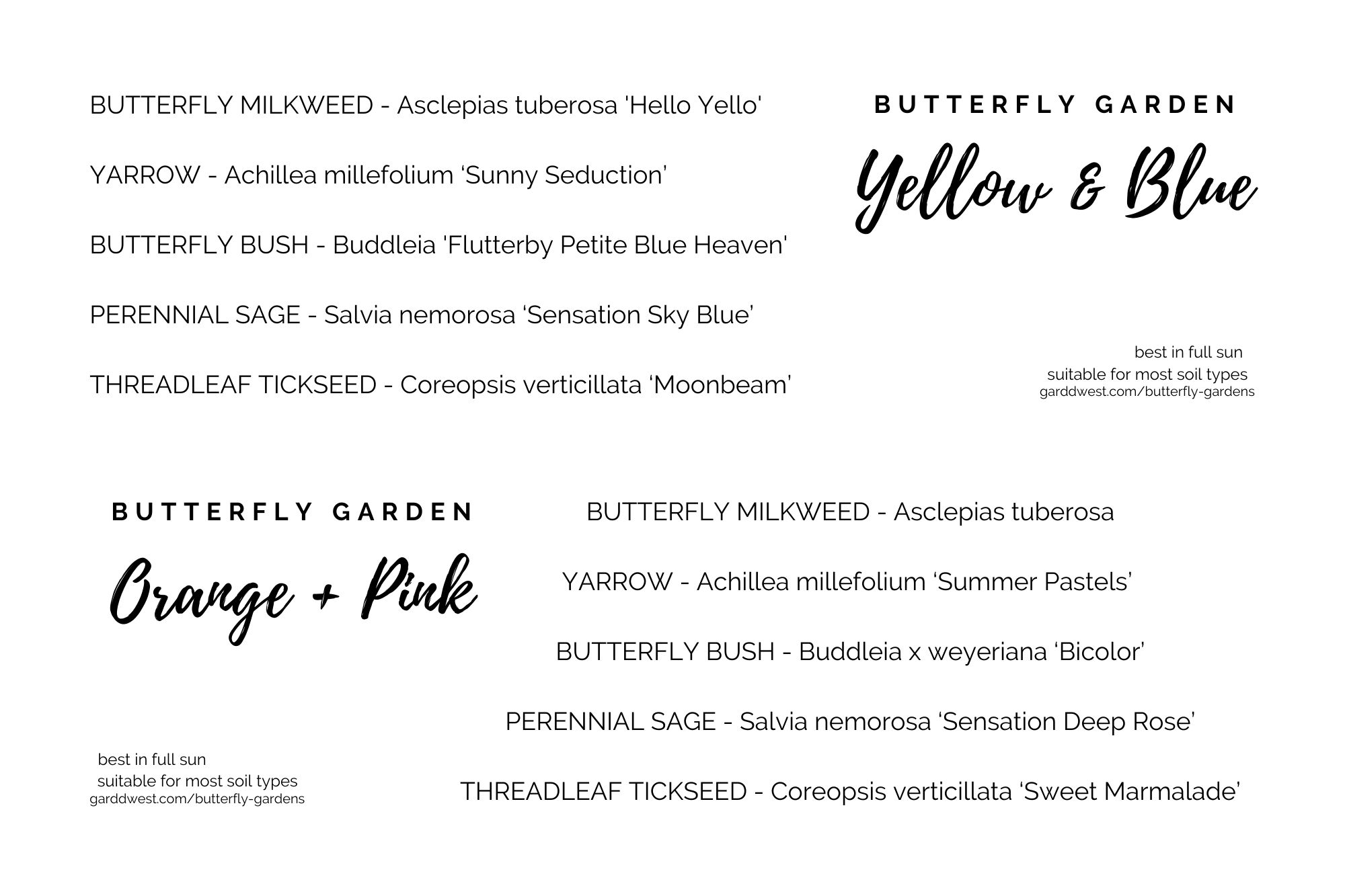 PLANT LIST Butterfly Gardens Garddwest