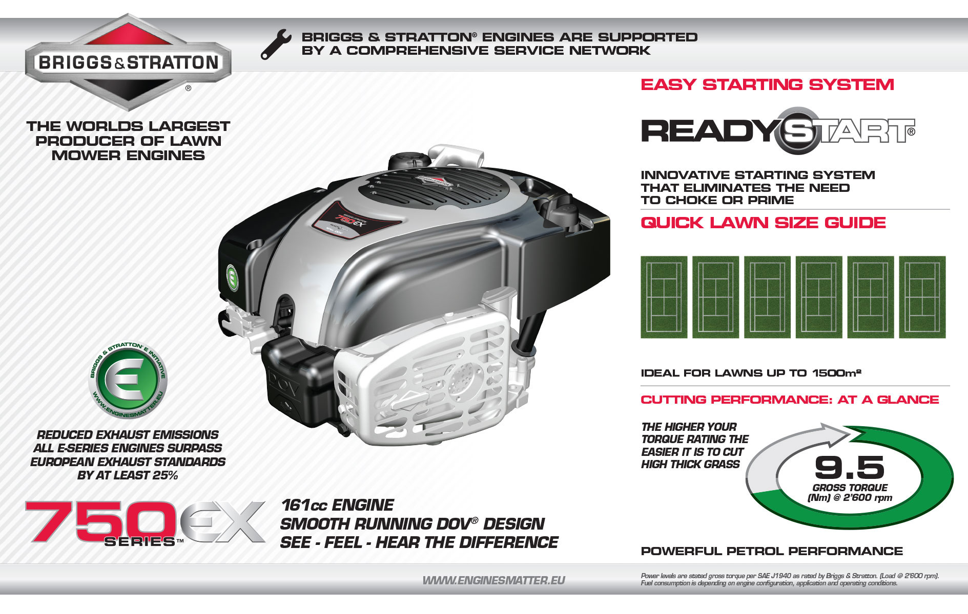 Texas Lawn Mower Premium 5380TR/W Garden Iraq