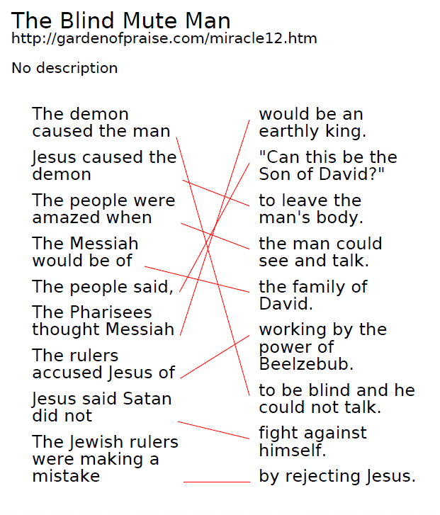 Jesus Heals the Blind Mute Man