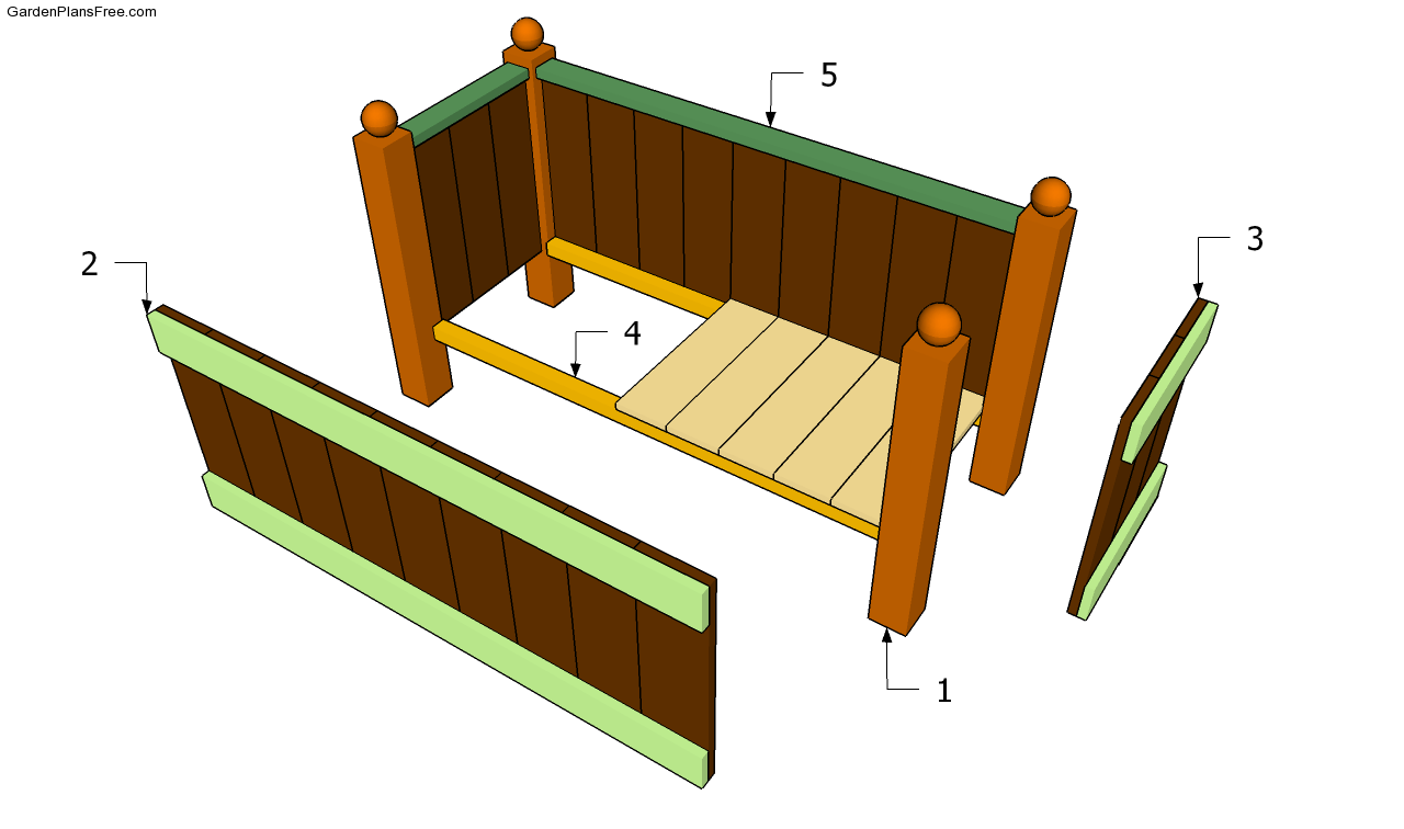 Garden Planter Plans Free Garden Plans How to build garden projects