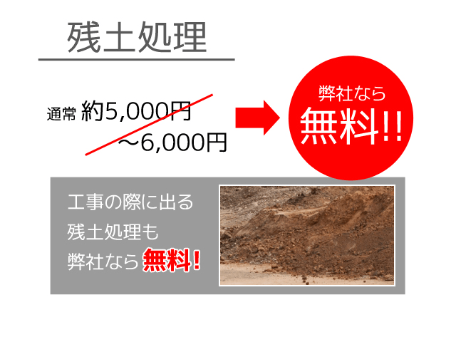 【正規】三協アルミG1R 積雪50cm対応自転車バイク用 カーポートを値引50工事販売 愛知三重岐阜