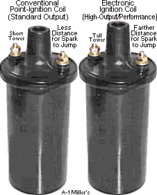 Ignition Solutions for Older Small Engines and Competition Garden