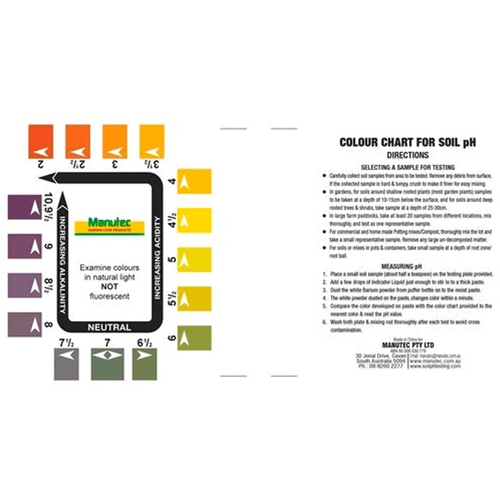 Soil pH Test Kit Soil Health Gardenworld Nursery