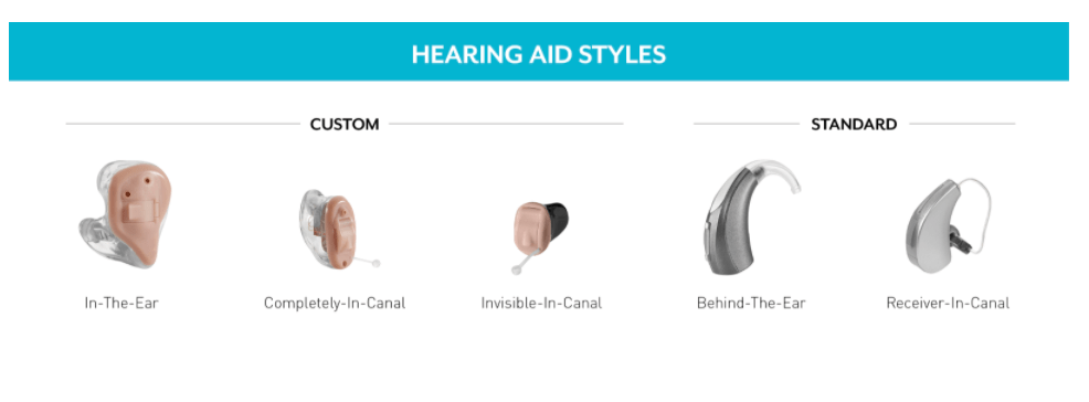 How do I find the right hearing aid in Palm Harbor, Florida? - Gardner