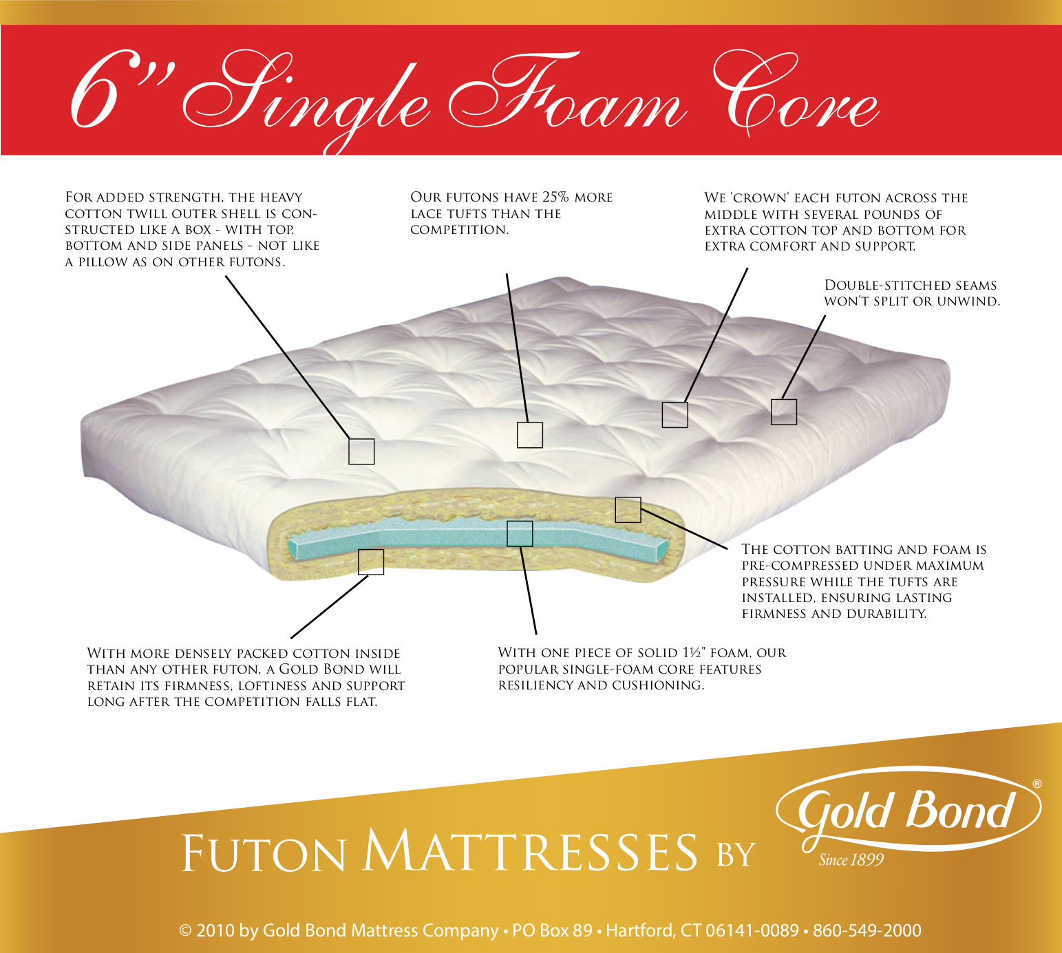 Futons Frames, Mattresses Lancaster County PA