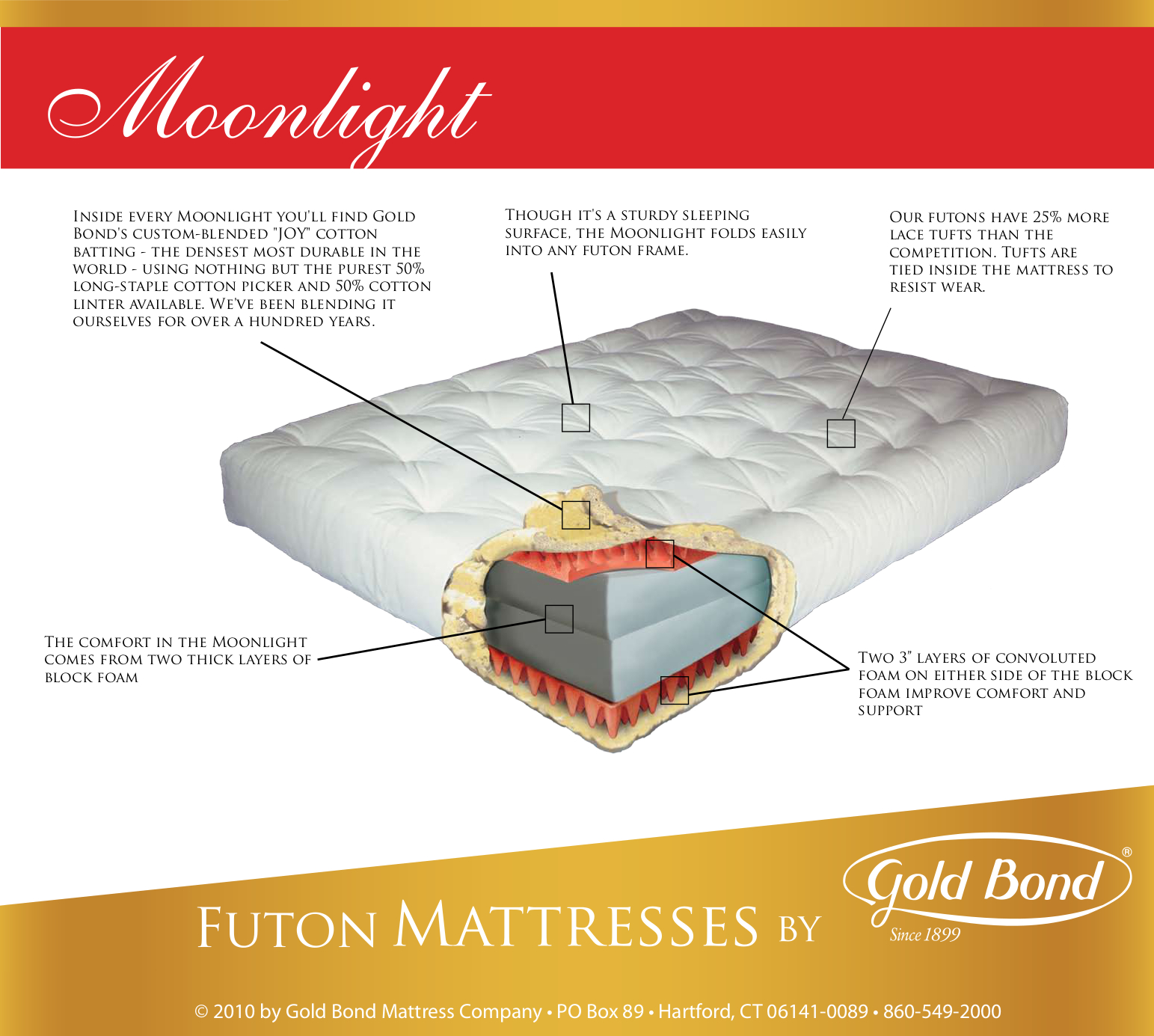 Futons Frames, Mattresses Lancaster County PA