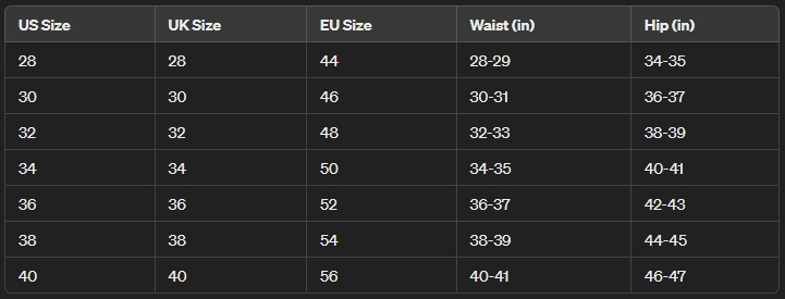 10 Different Types Of Pant With Picture And Size Chart Guide